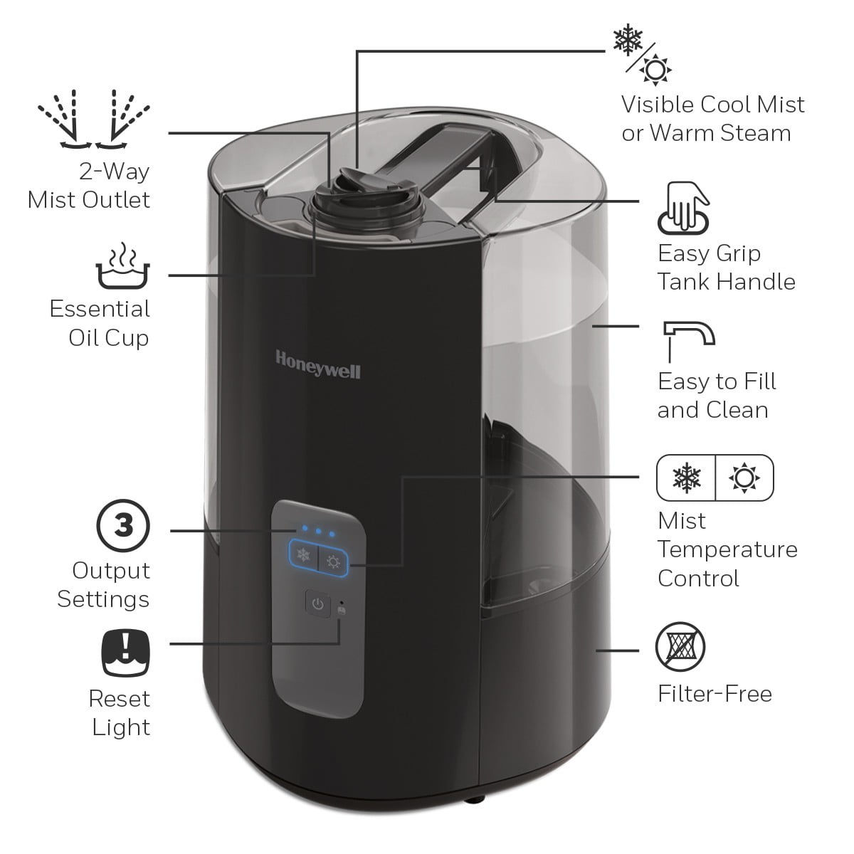 Honeywell Dual Comfort Cool Warm Mist Humidifier for Large Rooms 600 sq.ft, HWC775B, Black