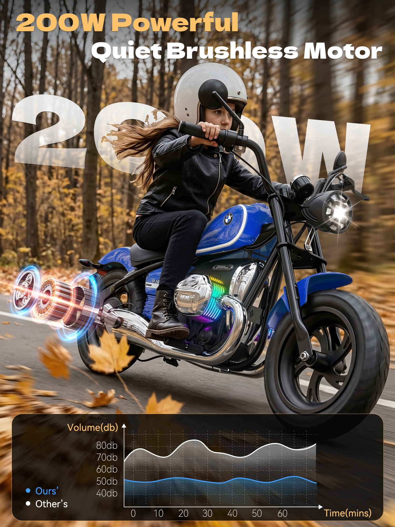 TOKTOO BMW Licensed 24V Electric Dirt Bike for Big Kids, Electric Motorcycle for Kid Age 8-12Y, 200W Power Motor Ride on Toy, Max 13.05MPH&12 Miles Long-Range, Twist-Grip Throttle, Lights&Music, Blue