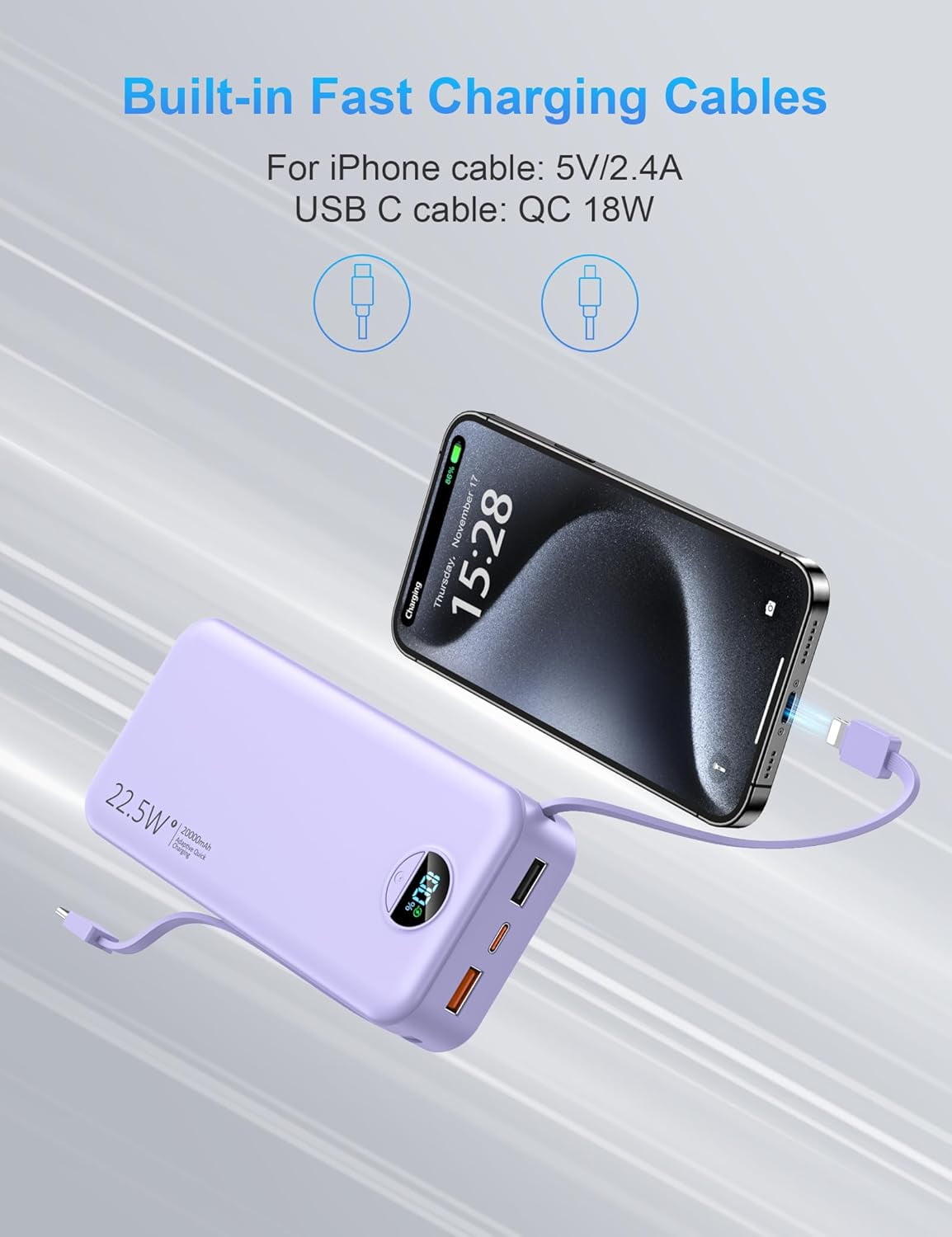 Portable Charger with Wall Plug, 20000mAh USB C Fast Charging, External Battery Pack with Built in Cables, Digital Display, 5 Output 2 Input for iPhone Android Cell Phone Tablet