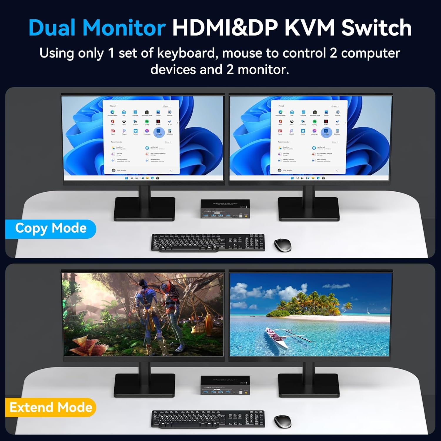 8K@60Hz HDMI+Displayport KVM Switch 2 Monitors 2 Computers USB 3.0 KVM Switcher Dual Monitor 2 Port for 2 PC Share Multi Monitor and 4 USB Devices with Wired Controller DC Adapter