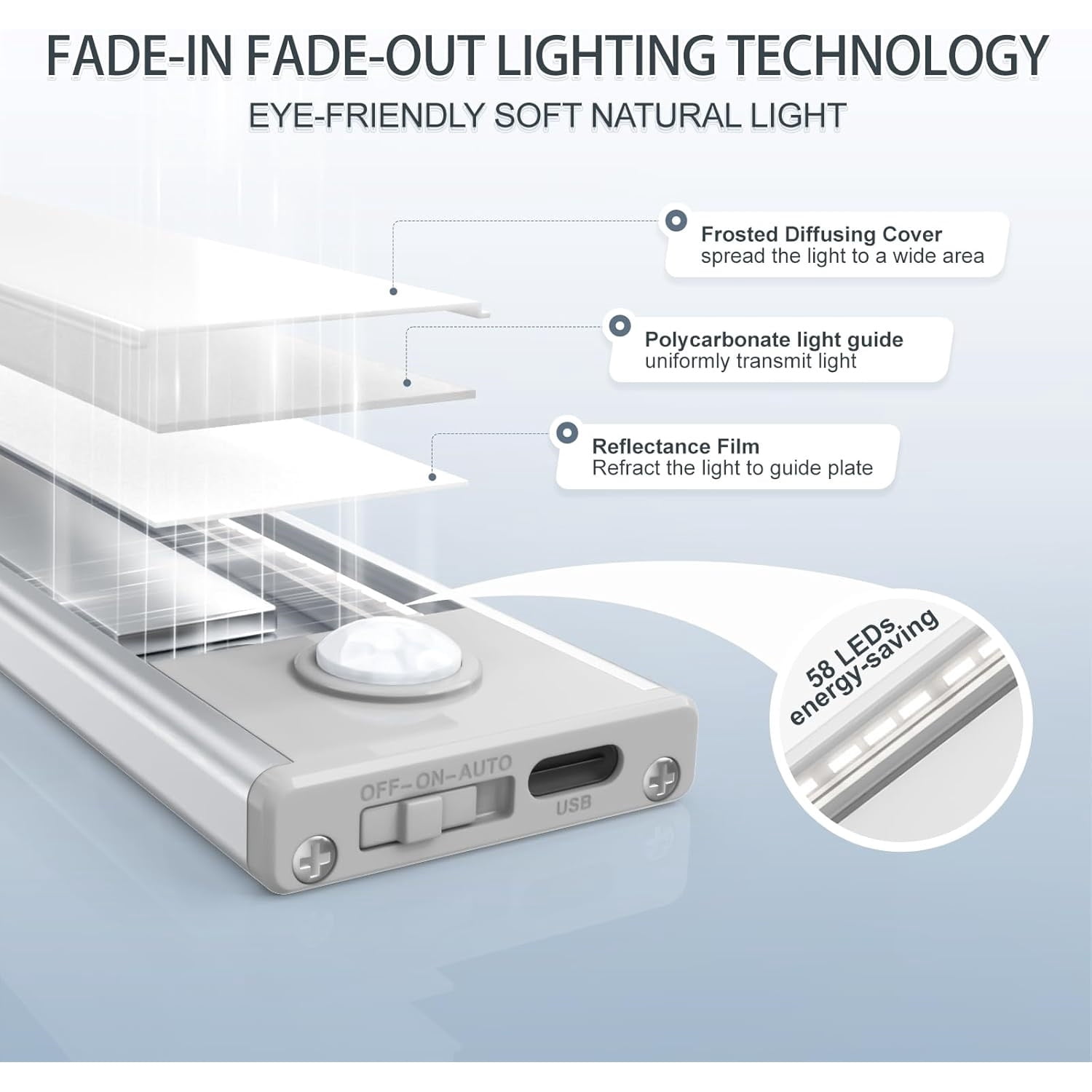 6 Pack Under Cabinet Lights Wireless, 58 LED Motion Sensor Light Indoor Rechargeable Magnetic Closet Lights Battery Operated, Under Counter Lights for Kitchen, Wardrobe, Hallway, Stairs
