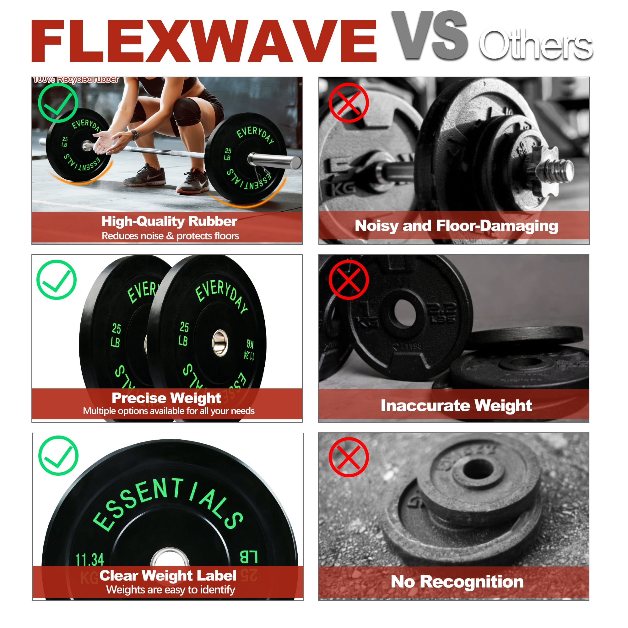 FlexWave 2-Inch Olympic Bumper Weight Plate Set，with Steel Hub,Barbell Bar & Clips，Black, Multiple Sizes，for Strength Training & Home Gym