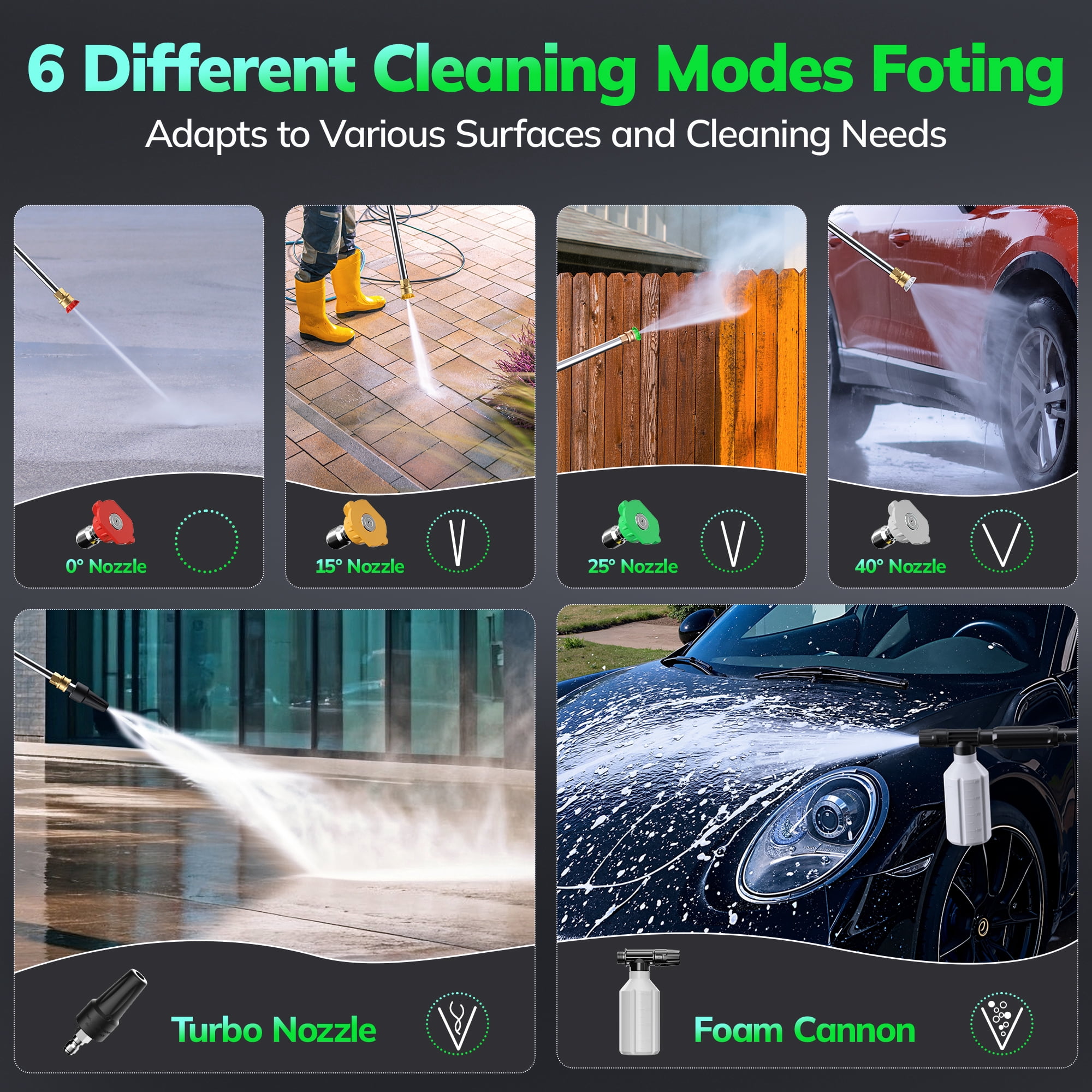 TCISA Electric Pressure Washer,4000 PSI Max 2.8 GPM Power Washer with 35FT Cord,20FT Hose,5 Quick Nozzles,Foam Cannon for Car Garden Patio