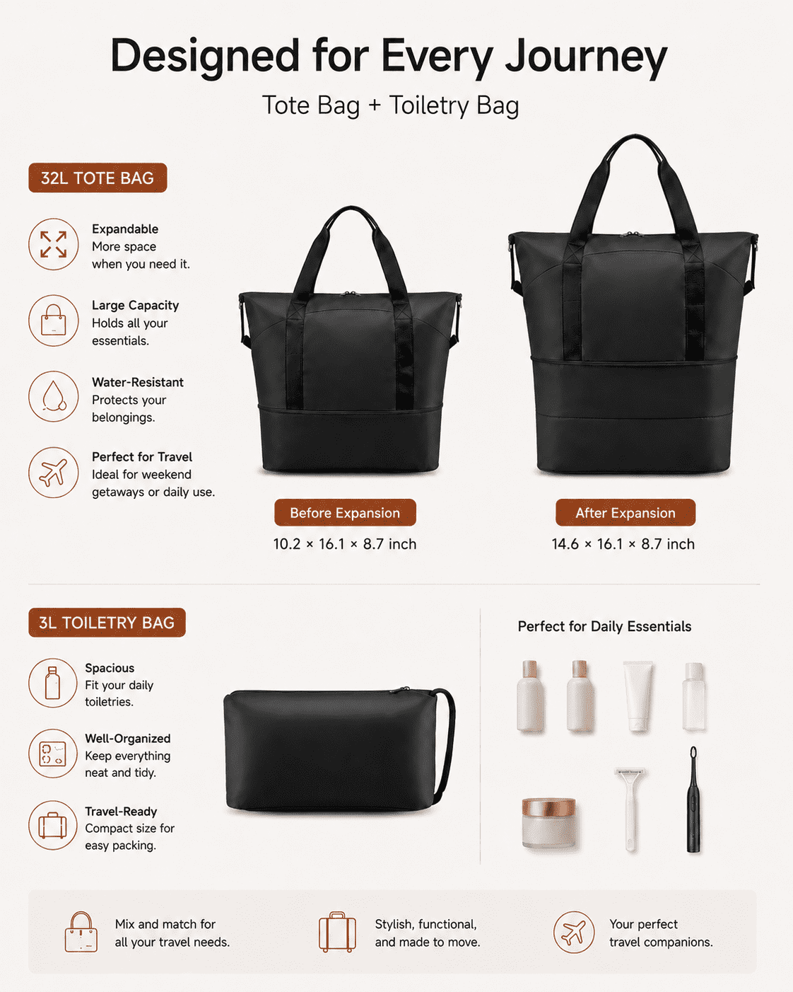 3 Piece Set Carry-On Airline Approved Luggage,Hardside TSA Lock Spinner Suitcase with Travel Bag and Toiletry Bag,Black - FX-Lite