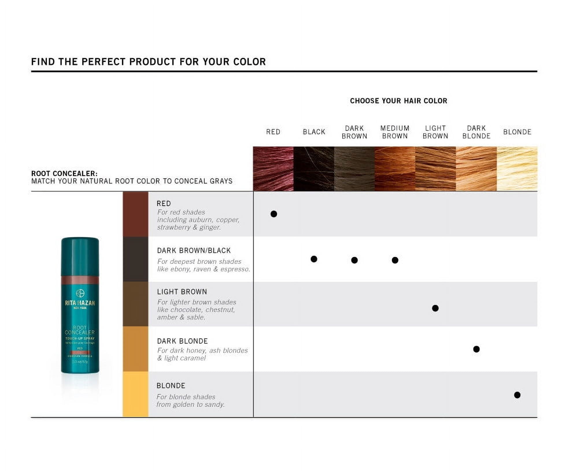 Rita Hazan Root Concealer Touch-up Spray, Blonde, 2 fl. oz.