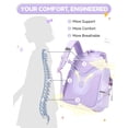 thumbnail image 7 of Girls School Backpack for Grades 1-3,Lightweight Water-Repellent Bookbag with 3D Bunny Ears,School Bag with Reflective Stripes,Purple, 7 of 7