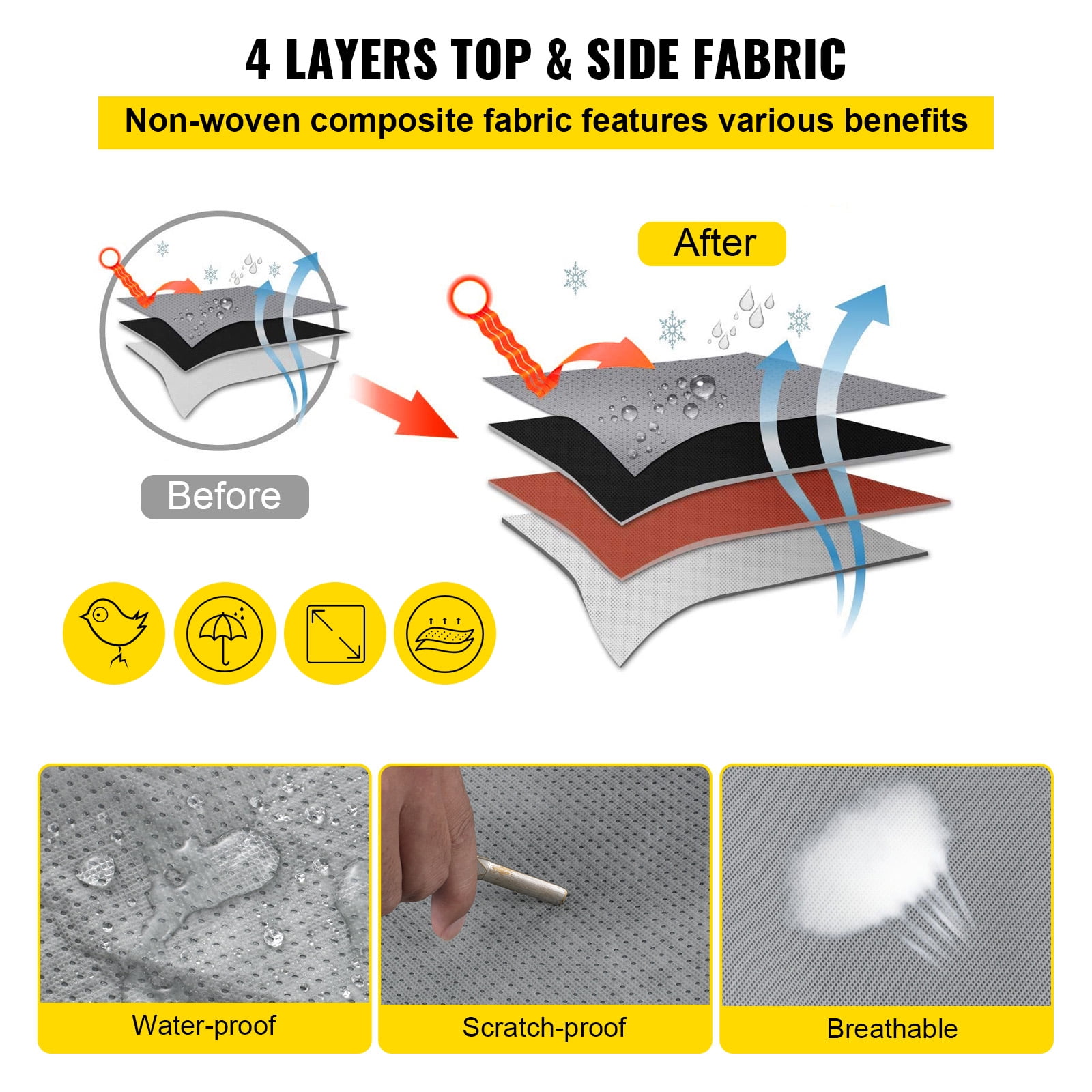 Waterproof Breathable Anti-UV Ripstop for RV Motorhome with Adhesive Patch & Storage Bag VEVOR RV Cover 20-22 RV & Trailer Cover Extra-Thick 4 Layers Travel Trailer RV Cover Durable Camper Cover 