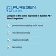 thumbnail image 5 of Puregen Labs Nasal Decongestant PE Phenylephrine 10 mg 100 Tablets (1 Pack), 5 of 7