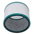 thumbnail image 4 of Air  Filter , Catch Larger Airborne Particles Air  Filter Replacement PP And PET High Efficiency Continuous Use  For Office DP01,TP03,DP04, 4 of 8