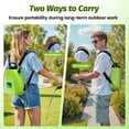 thumbnail image 3 of SYLMAX 2.6 Gallon Battery Powered Backpack Sprayer, Electric Garden Sprayer with 5 Nozzles & 32" Telescopic Wand, Rechargeable Weed Sprayer for Lawn and Yard, 3 of 10
