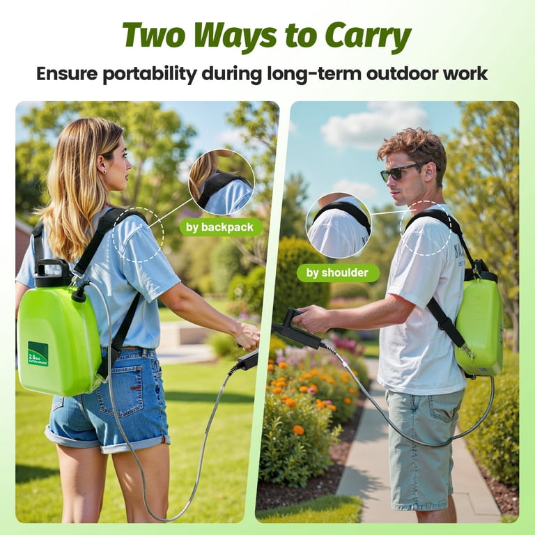 SYLMAX 2.6 Gallon Battery Powered Backpack Sprayer, Electric