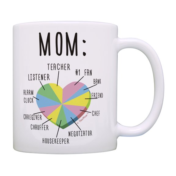 ThisWear Mom Mug Mom Heart Pie Chart Funny Mom Gifts Mom Appreciation Gifts Busy Mom Coffee Cup Gifts for Moms Birthday 11 ounce Coffee Mug
