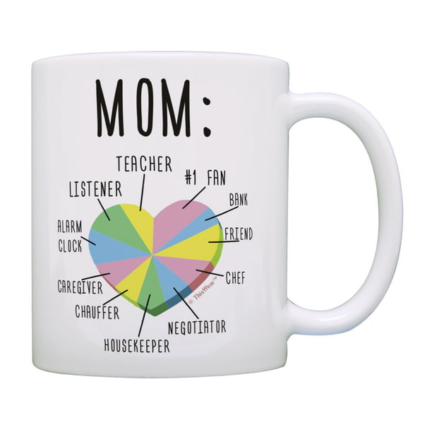 ThisWear Mom Mug Mom Heart Pie Chart Funny Mom Gifts Mom Appreciation Gifts  Busy Mom Coffee Cup Gifts for Moms Birthday 11 ounce Coffee Mug -  