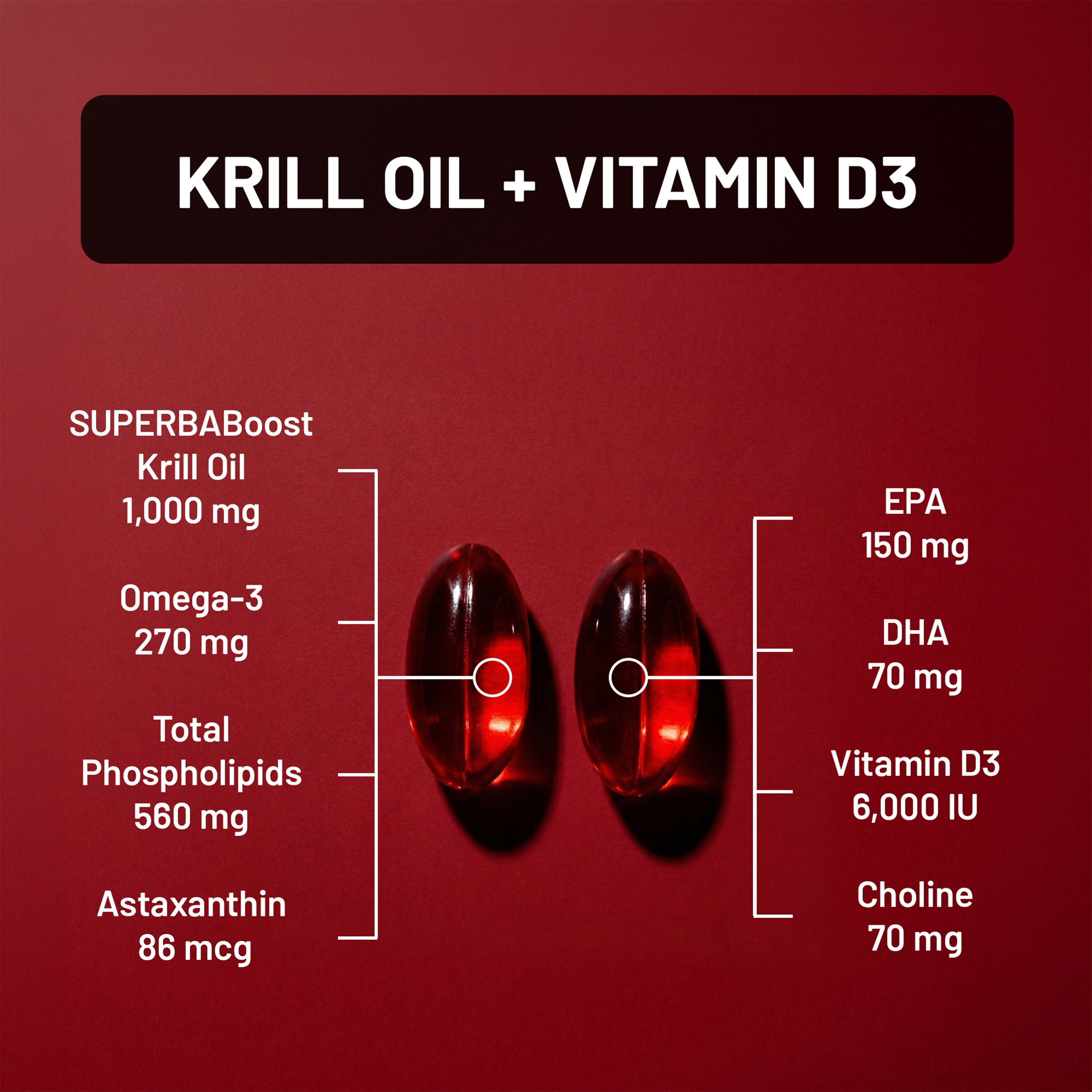 NatureWise Krill Oil 1,000 mg + Vitamin D3 6,000 IU - SUPERBAboost Concentrated Antarctic Krill Oil - Omega-3 EPA & DHA, Phospholipids & Astaxanthin - Non-GMO - 60 Softgels[30 Day Supply]