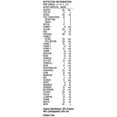 thumbnail image 3 of Compleat Tube Feeding Formula 250 mL Carton Ready to Use Adult 1 Count, 3 of 4