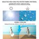 thumbnail image 3 of Triangular Sun Sail - 3 x 3 x 3 m - Sun Protection - Water Repellent, 3 of 4