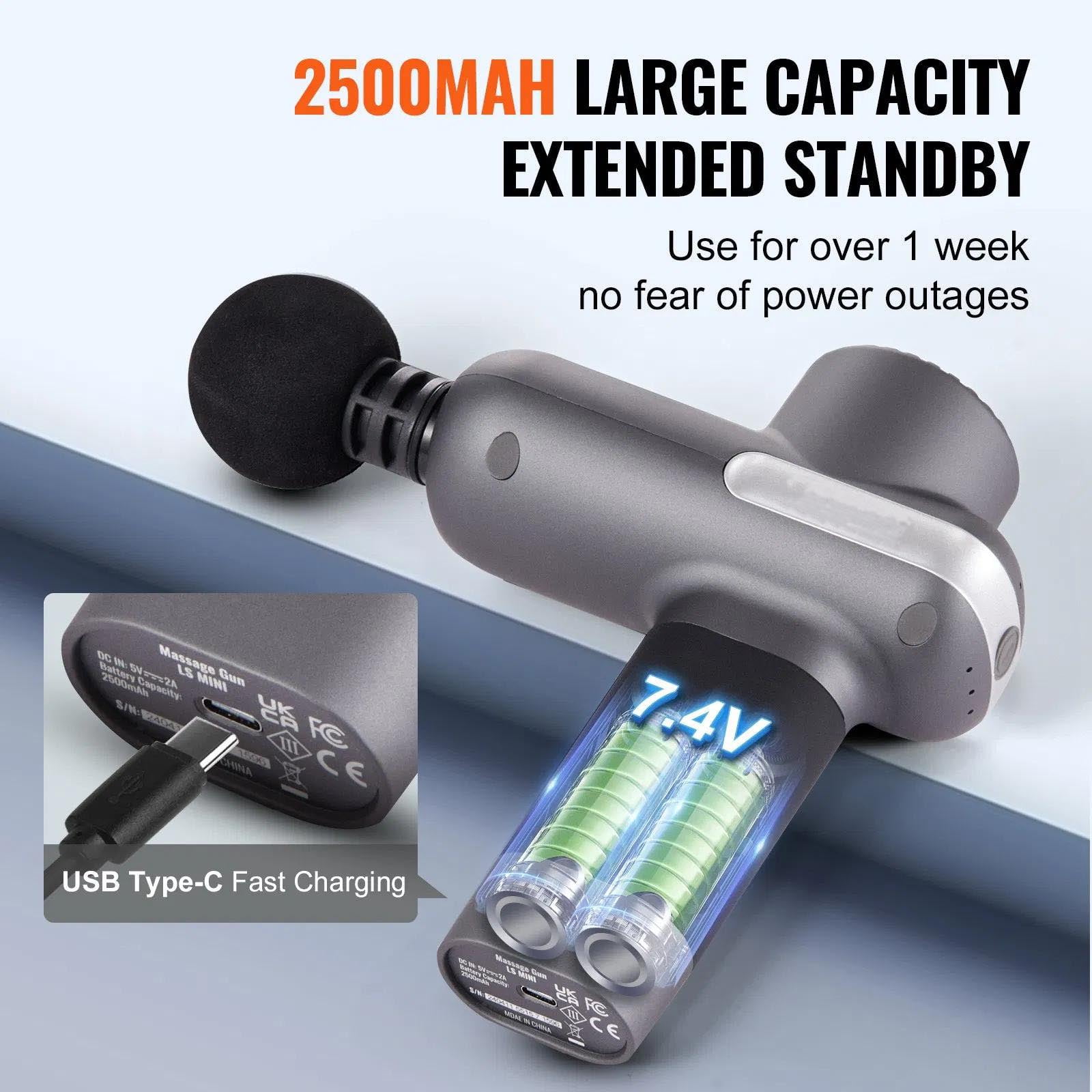Massage Gun Deep Tissue, Percussion Muscle Massager for Athletes - with 5 Speed Levels & 6 Massage Heads, Handheld Electric Massage Gun for Pain Relief, Muscle Relaxation
