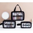 thumbnail image 1 of Nueva bolsa de maquillaje portátil de gran capacidad bolsa de tocador de almacenamiento de viaje portátil impermeable bolsa de almacenamiento de cosméticos transparente, 1 of 4