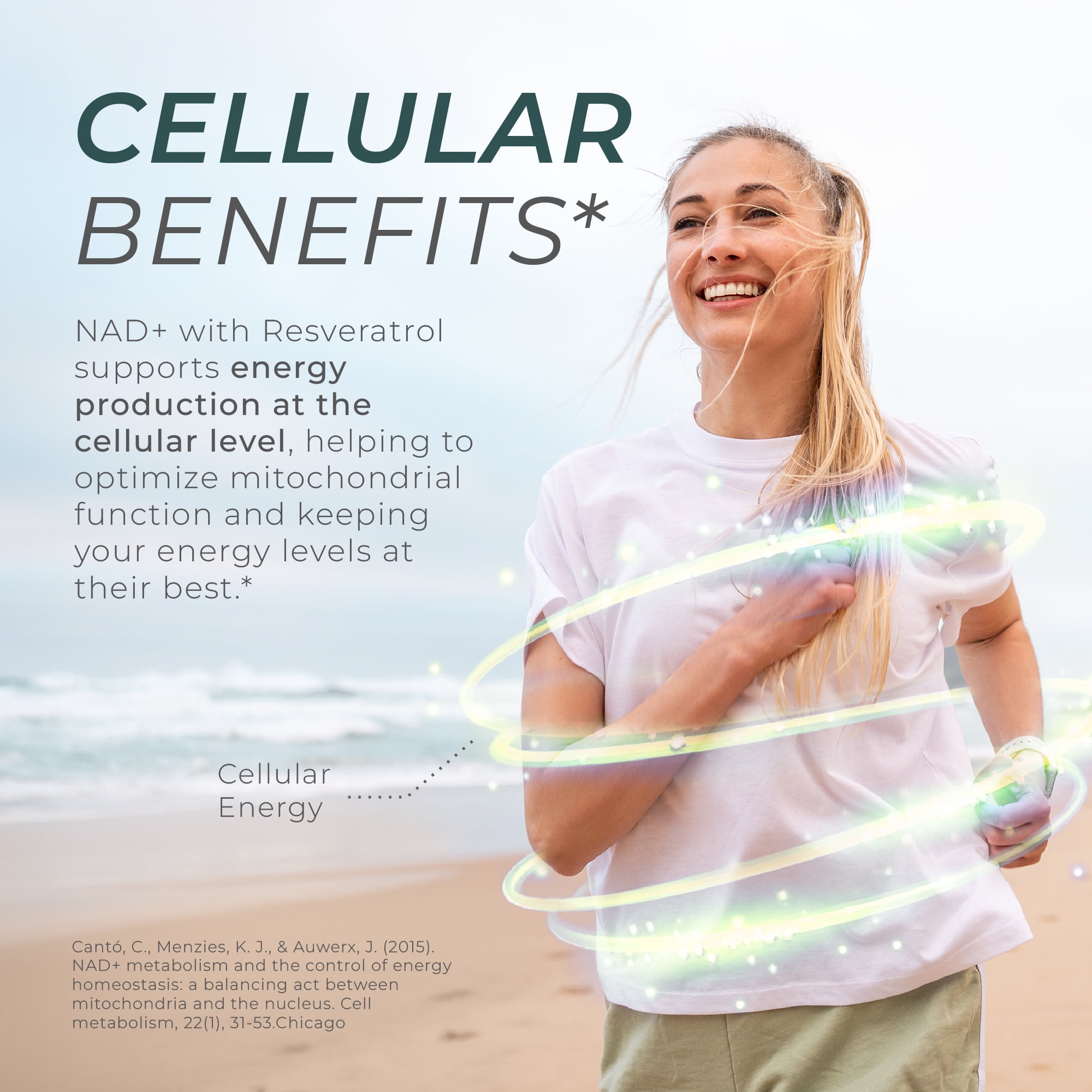 NAD+ with Resveratrol Capsules 1:1 Ratio | Cellular Health, Energy & Immune Function Support, Promotes Healthy Aging | Nicotine Adenine Dinucleotide | 1200mg Per Serving - 90 Count