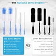 thumbnail image 3 of Bottle Brush Cleaner 5 Pack - Long Handle Water Bottle and Straw Cleaning Brush Set for Washing Narrow Neck Bottles,Sport Bottles,Kombucha,Wine Decanter,Flask,Beer Brewing Supplies, 3 of 9