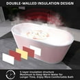 thumbnail image 4 of 63" X 29.5" Oval Freestanding Soaking Flat Bottom Bath Tub with Center Drain in Glossy White, 4 of 4