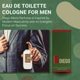 Vitaveo American Collection Mens Cologne INSPIRED by HUGO'S BOSS MAN