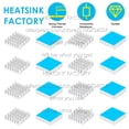 thumbnail image 1 of 19x19x5mm Aluminum Fans & Heatsink Cooling Radiator Cooler for MOS GPU IC Chip Electronic Silver With Tape 20pcs, 1 of 6