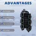 thumbnail image 3 of Colector de admisión MITZONE compatible con Jeep 3.6 L V6 2011-2018, 3 of 7