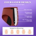 thumbnail image 6 of Sunm Boutique Full Coverage Leak-Proof Period Underwear for Women, 5-Pack Bamboo Mid-Rise Menstrual Panties, Quick Absorbing Breathable, 6 of 7