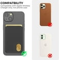 thumbnail image 3 of for Back of iPhone 16/15/14/13/12/Pro Max/Pro/Plus/Mini with MagSafe Strong Magnetic【RFID Shielding】 Silicone Wallet Compatible with iPhone 12 13 14 15 16 Pro Max/Pro/Plus/Mini, 3 of 4
