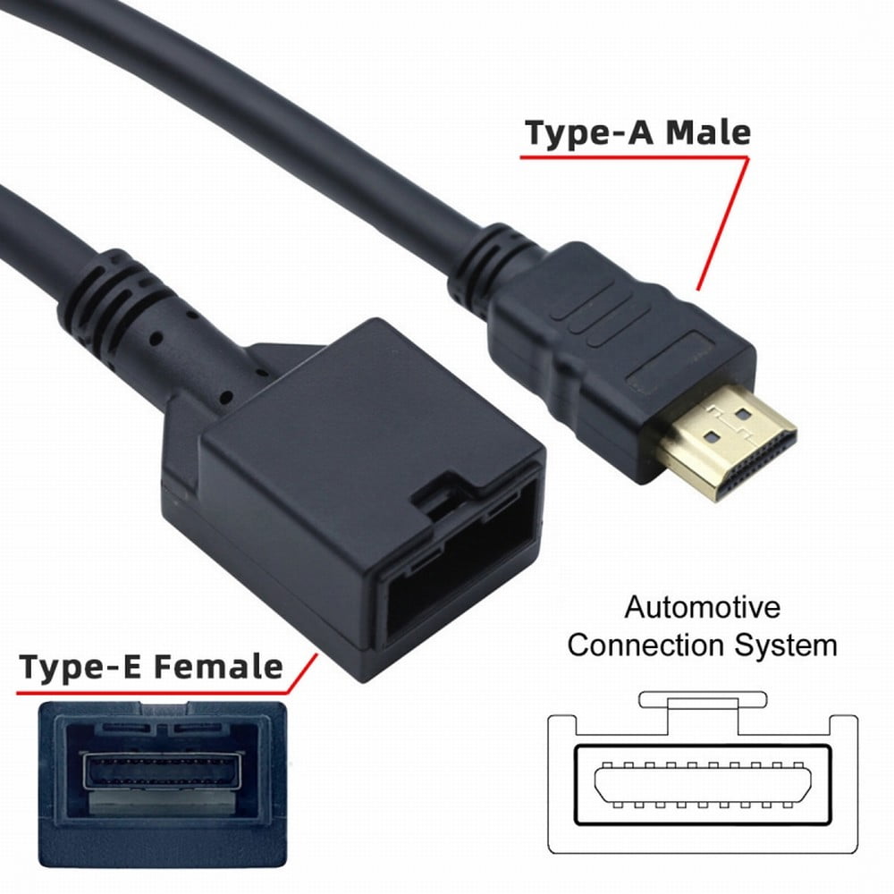Chenyang 4K HDMI 1.4 Type-E Female to Type A Male Video Audio Cable for Automotive Connection System Grade Connector