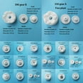 thumbnail image 6 of CPAN Plastic Gear for Gearbox 550 and 390 Children\'s Electric Car Kid Ride on Toy Car, 6 of 8