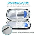 thumbnail image 3 of SUNMON Insulin Cooler Travel Case, Diabetic Insulated Organizer Portable Cooling Medical Bag for Insulin Pen and Medication Diabetic, 1 Piece Travel Case Supplies with 2 Tsa Approved Ice pack (Black), 3 of 9