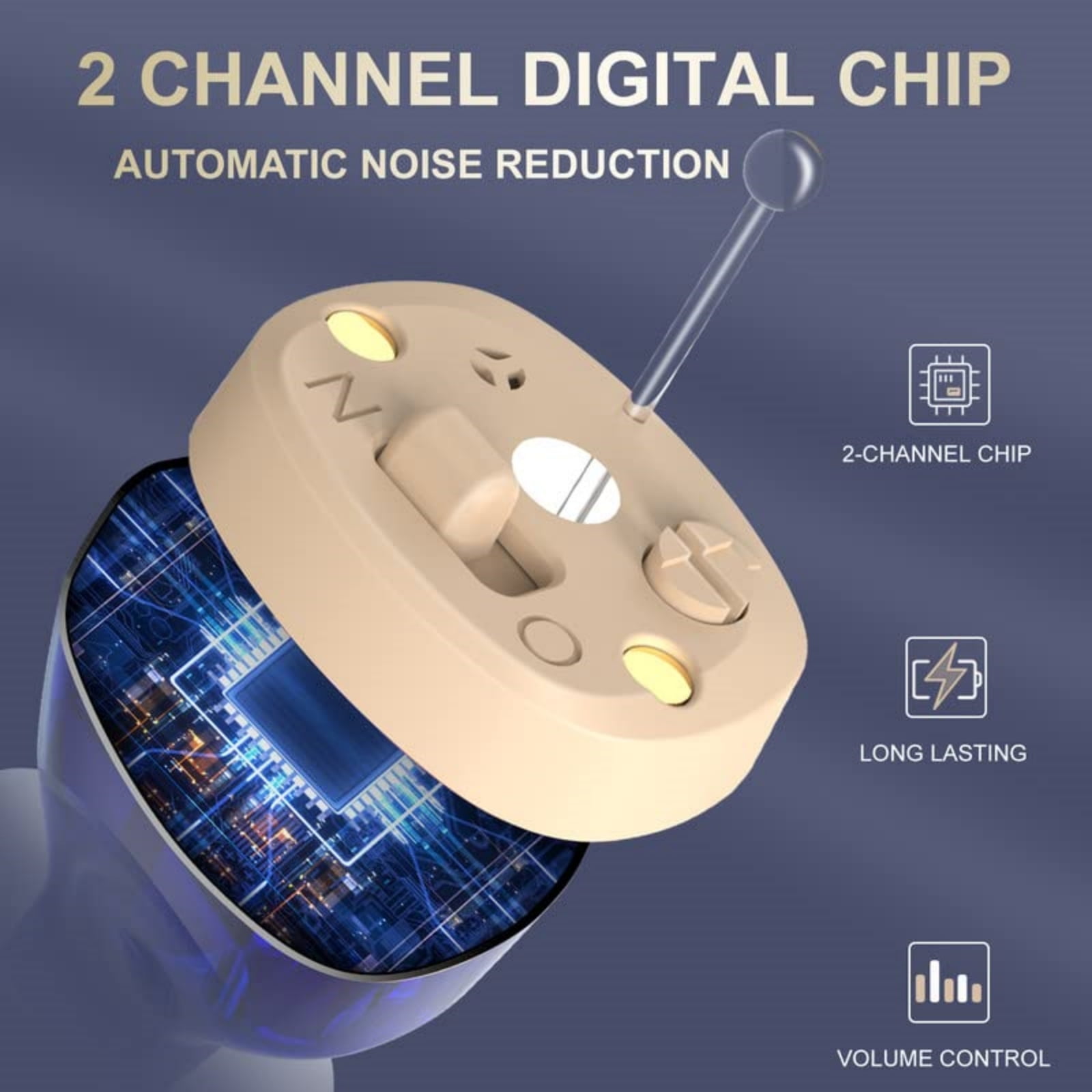 Rechargeable Hearing Amplifier for Seniors with Noise Cancelling,PSAP Personal Sound Amplifiers TV Earbuds with 2-Channel,Suitable for Adults,Elderly,Children(Red & Blue)