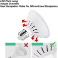thumbnail image 3 of 300 LED Grow Light Bulb, Red and Blue Spectrum, E27 Base, Growing Lighting for Indoor Plants, Seed Starting, AC85-265V,DUBUNS, 3 of 5