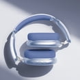 thumbnail image 4 of Mahipey Y02 Active Noise Cancelling Headphones,Bluetooth 5.4 Wireless Over Ear Headphones,60H Playtime,5 EQ Music Modes,Hi-Res Audio,Deep Bass,Foldable Lightweight for Travel Home Office,Blue, 4 of 8
