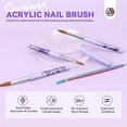 thumbnail image 3 of SAVILAND 3PCS Acrylic Nail Brush Superior Nylon: Size(6# 10# 14#) Nail Brushes For Acrylic Application Nail Art Extension Carving with Effective Nail Clean Up Brush DIY Home Salon Manicure, 3 of 8