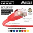 thumbnail image 2 of Piezas de instalación de cables Cat6 con arranque UTP de 1,2 m, color rojo, paquete de 10, 2 of 6