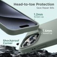 thumbnail image 5 of Designed for iPhone 16 Pro Case, Silicone Ultra Slim Shockproof Protective Phone Case with [Soft Anti-Scratch Microfiber Lining], 6.3 inch, Calke Green, 5 of 11