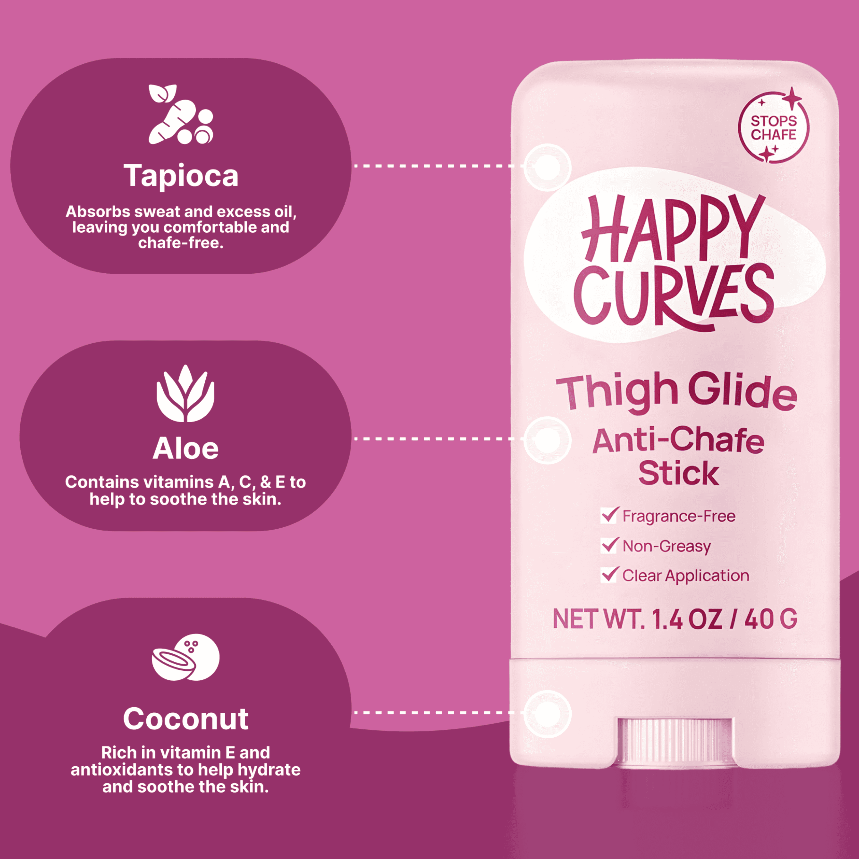 Happy Curves Thigh Glide Anti-Chafe Friction Defense Stick for Women, Fragrance-Free, 1.4oz