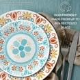 Corelle Terracotta Dreams 6Piece Set of 6.75Inch Appetizer Plates Set