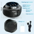 thumbnail image 2 of Rodent Repelent Ultrasonic Plug in, Mouse Repeler Indoor, Electronic Rodent Deterrent, Rat and Squirrel Control Device, Home Garage Kitchen Attic, 2 of 7