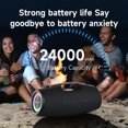 thumbnail image 3 of Altavoz Inálambrico Bluetooth ZEALOT S78 100W Batería de 24000 mAh, 3 of 5