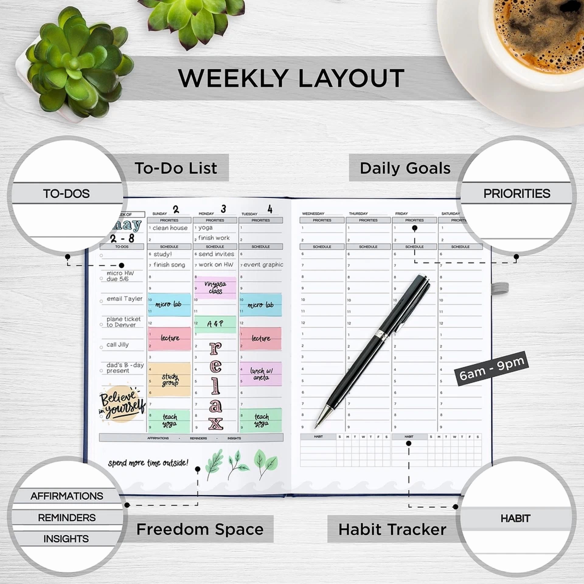 Undated Weekly Planner, Personal Planner - Habit Tracker Crafted To Increase ...