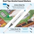 thumbnail image 2 of YWC-60-Color Alcohol Markers With Double Tip Design-Brush Tip&Chisel Tip Art Markers for Adults,Ideal for Professional Drawing,ColoringAlcohol Markers Set With Plastic Box, 2 of 4