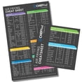 thumbnail image 1 of Air Fryer Magnetic Cheat Sheet Set Of 2, Air Fryer Accessories Cook Times, Air fryer Accessory Magnet Sheet Quick & Easy Reference Guide for Air Frying & Cooking Recipes (2 Air Fryer Magnet Cheat, 1 of 4