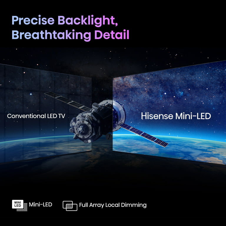 Hisense 55 Class U7 Series Mini-LED ULED 4K UHD Google Smart TV (55U7K,  2023 Model) - QLED, Native 144Hz, 1000-Nit, Dolby Vision IQ, Full Array  Local Dimming, Game Mode Pro 