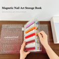 thumbnail image 3 of Magnetic Nail Swatches Book, 120Pcs Nail Color Display Book, Professional Nail Gel Polish Display Book, Removable Blank Nail Sample Display Organizer, Nail Art Salon Design Booklet, No Need Pasting, 3 of 6