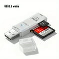 thumbnail image 3 of TFixol High-Speed Dual-Port USB 3.0/2.0 SD TF Card Reader with Compact Design, Plug & Play, Compatible with Windows and Mac, Durable ABS Plastic, Black/White Options, 3 of 6