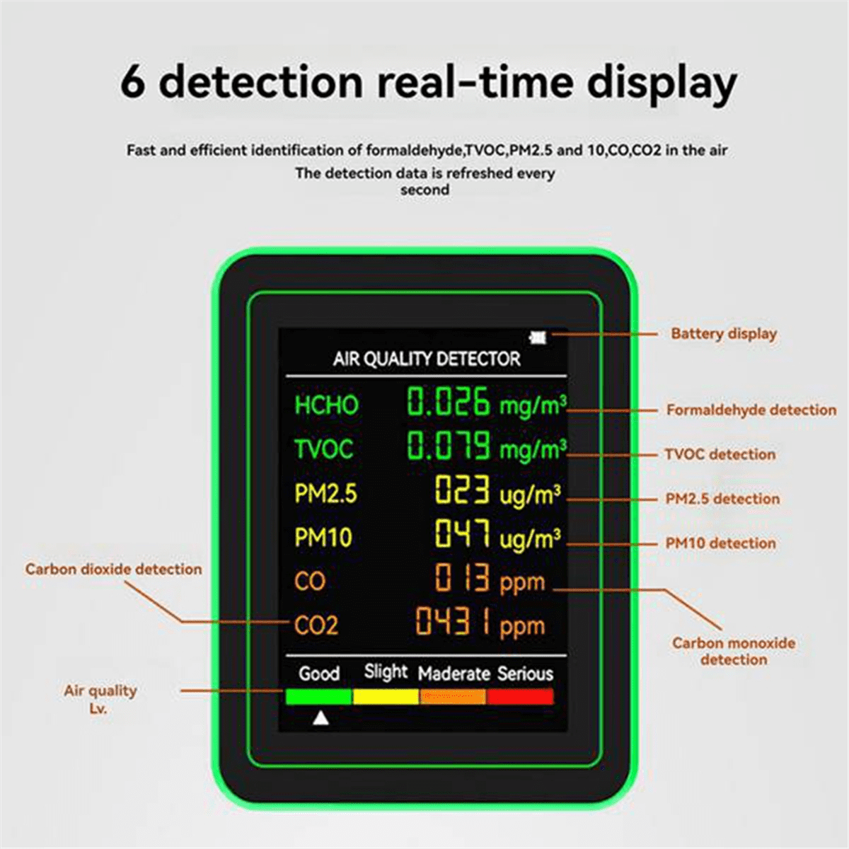 WiFi 6-in-1 Indoor Air Quality Monitor HCHO TVOC CO 2 CO PM10 PM2.5 Meter Gases Detecting Intelligent Black,1 x 6 In 1 Air Quality Monitor 1 x Bracket,Black